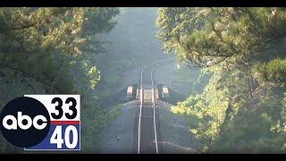 Railway dangers and why you should avoid walking on the tracks