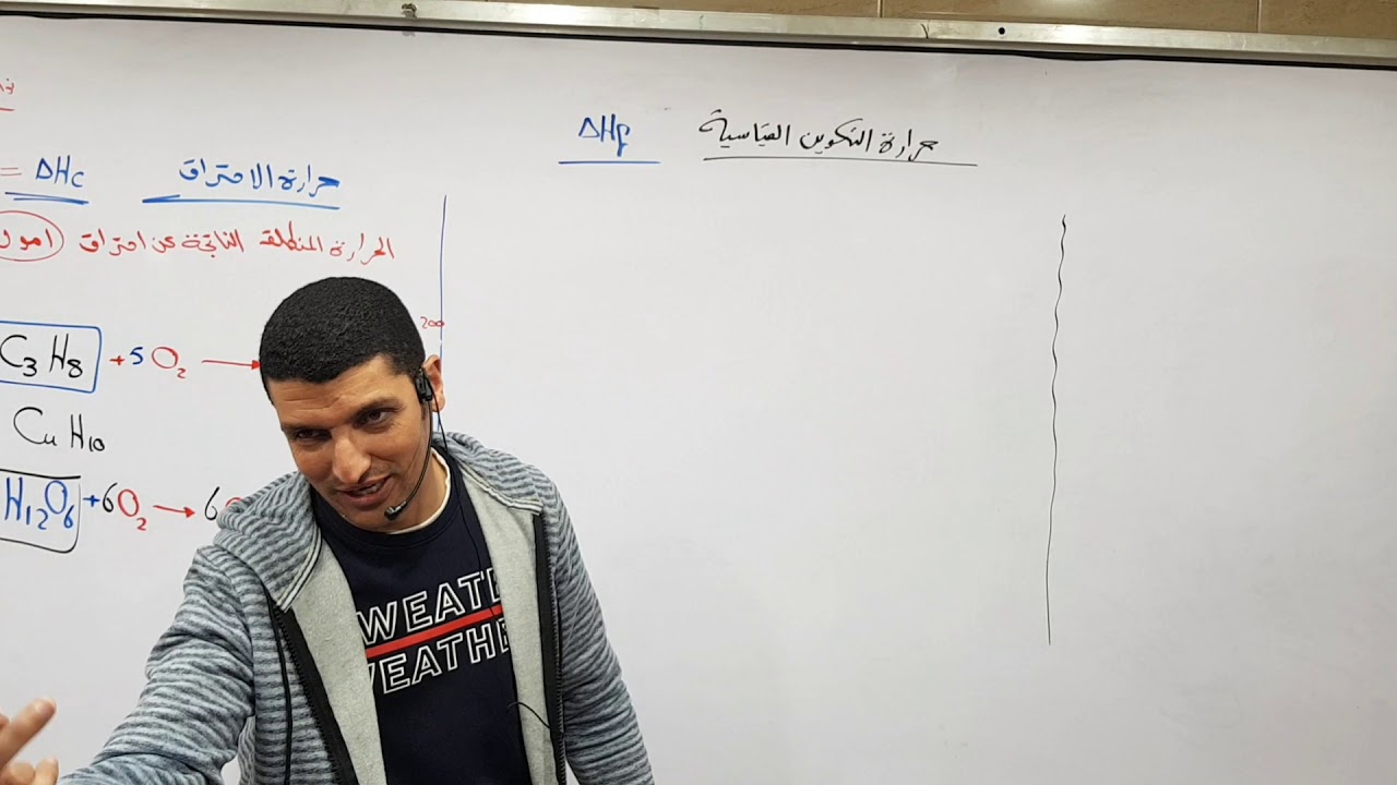 شرح فوق الرائع لحرارة الاحتراق و التكوين و قانون هس