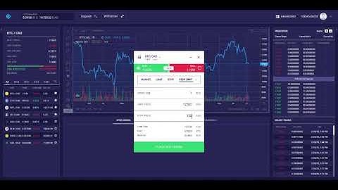 Placing a Stop Limit Order (Buy) CAD to BTC