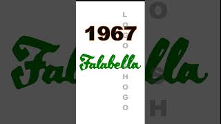 Falabella Logo Evolution