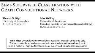 Introduction to Graph Convolutional Networks