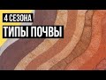 Четыре сезона. Типы почв