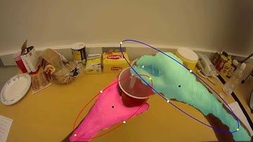 Hand segmentation and tracking in FPV