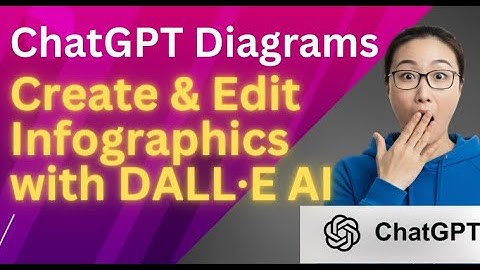 How to Create & Edit Infographics with DALL·E AI Easily! | ChatGPT Diagrams