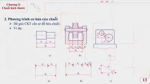 Dung sai - kỹ thuật đo/chương 5/ chuỗi kích thước