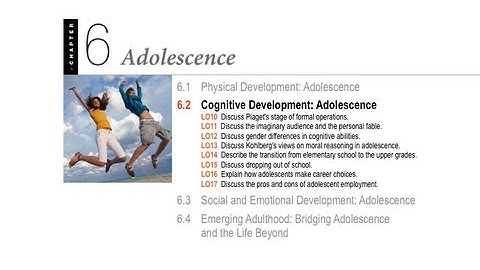 1100 06.2 - Adolescence - Cognitive Development