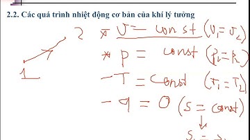 Kỹ Thuật Nhiệt| Chương 2- ĐỊNH LUẬT NHIỆT ĐỘNG HỌC THỨ VÀ CÁC QUÁ TRÌNH NHIỆT ĐỘNG CƠ BẢN CỦA KHÍ LT