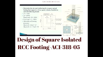 DESIGN ISOLATED RCC FOOTING(SQUARE) AS PER ACI-318-O5