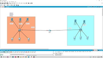Configuration Of Five Servers, DHCP, FTP, HTTP, SMTP, DNS