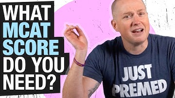 12 Things You Need to Know About the MCAT