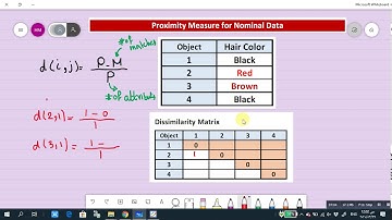 Data Mining-Lecture 03-Part 3-Proximity Measure for Nominal and Ordinal Attributes