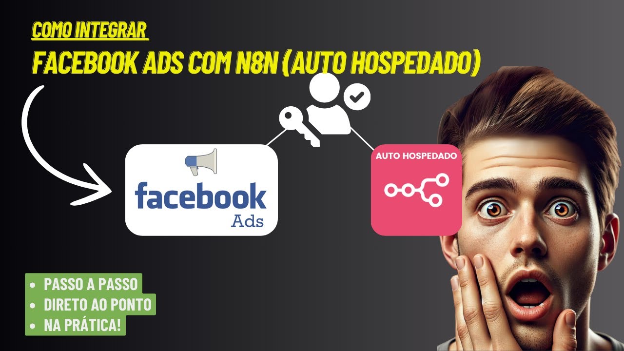 Como integrar Facebook ads com N8n (Auto-hospedado): Passo a Passo