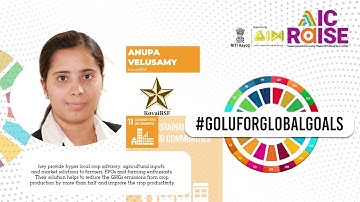 Experience the Future of Innovation at ImpactFusion | AIC Raise Startup Showcase