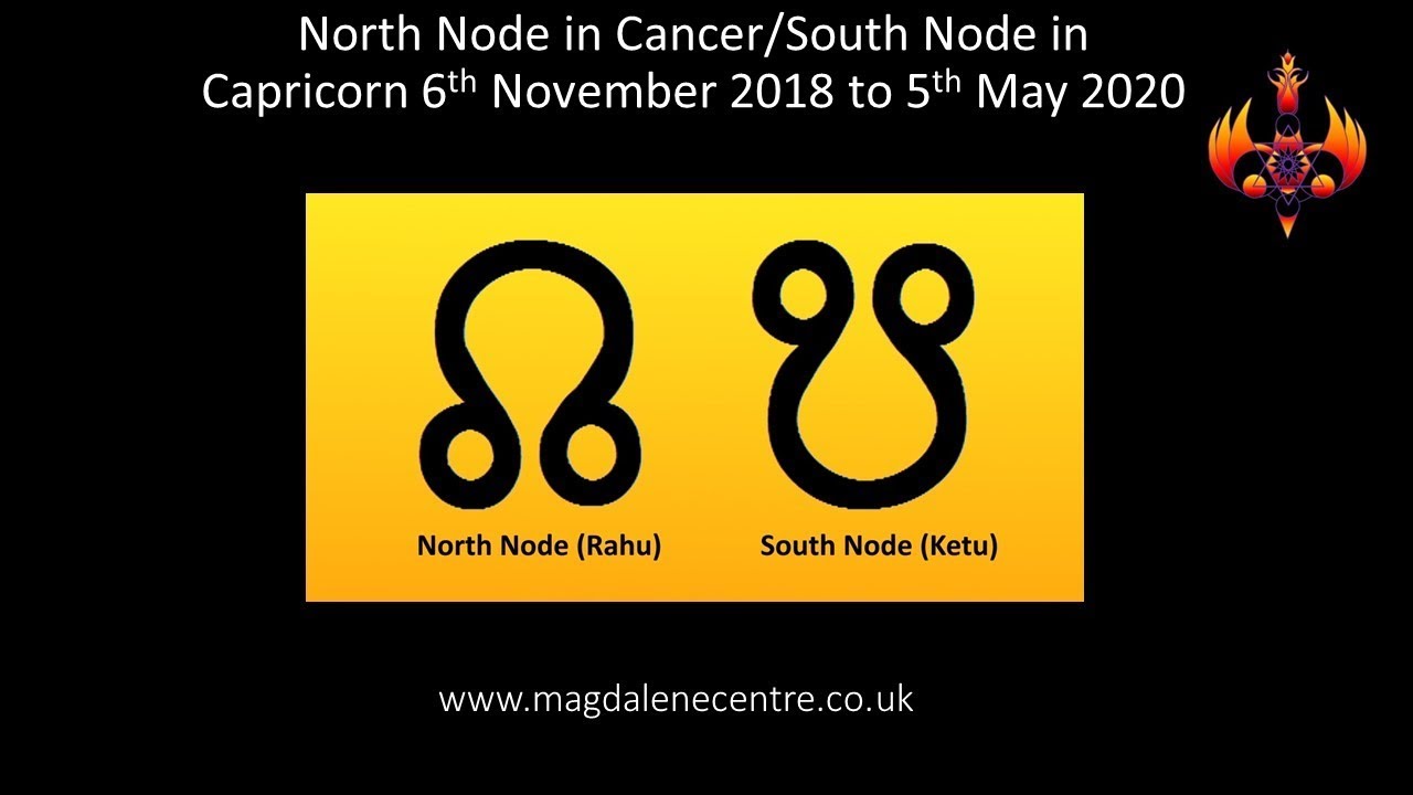 North Node in Cancer and South Node in Capricorn 2018 to 2020 - YouTube