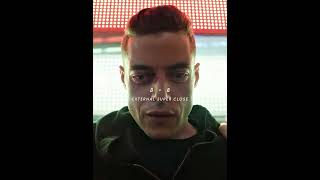 Mr. Robot Season 1 VS Succession Season 1