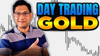 The Only GOLD 15min Day Trading Strategy You Will Ever Need