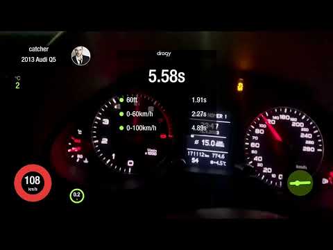 Audi Q5 8rb