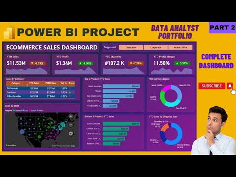 Power BI Project End to End | Data Analyst Project Portfolio (Part 2) | Dashboard | For Beginners