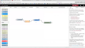 Node Red - Document Conversion Node