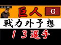 【巨人２０２２年 戦力外予想】『１３選手』