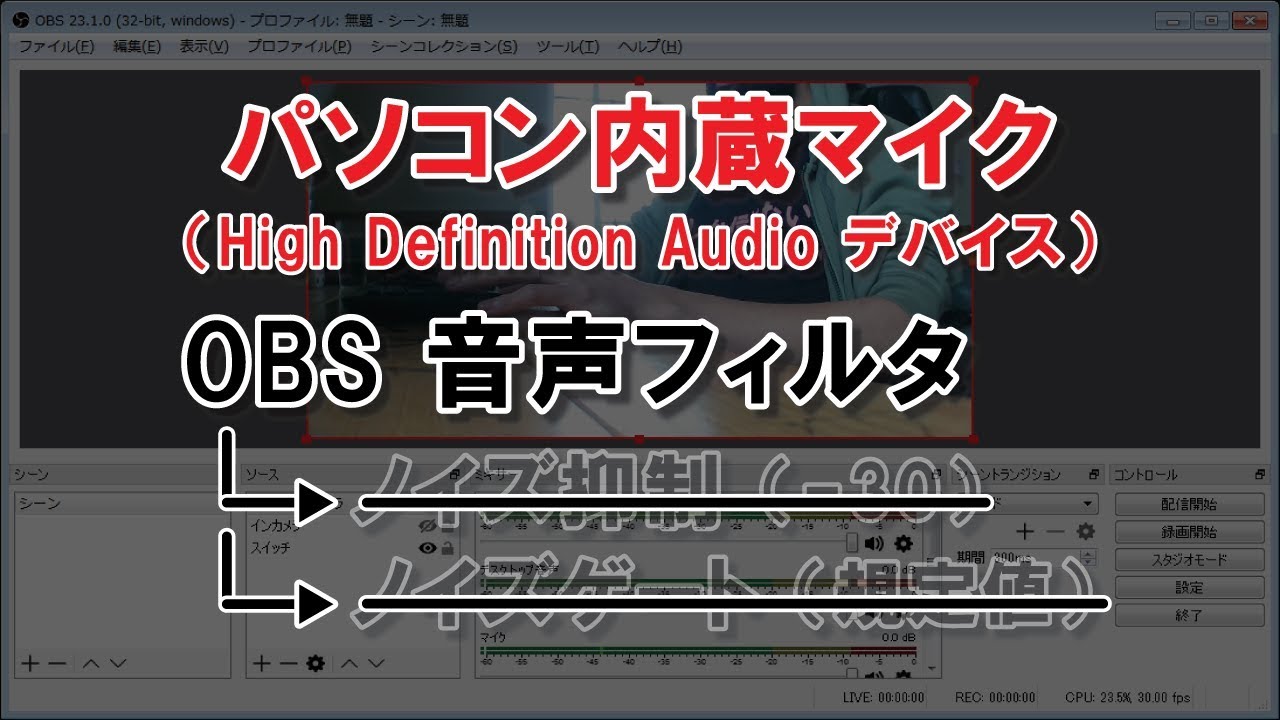 Obs Studio オノゲンキドットコム