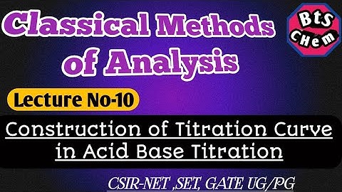 Classical Methods of Analysis lecture-10 Construction of Titration Curve in acid base titration