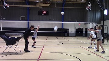 Volleyball - Teaching the Toss