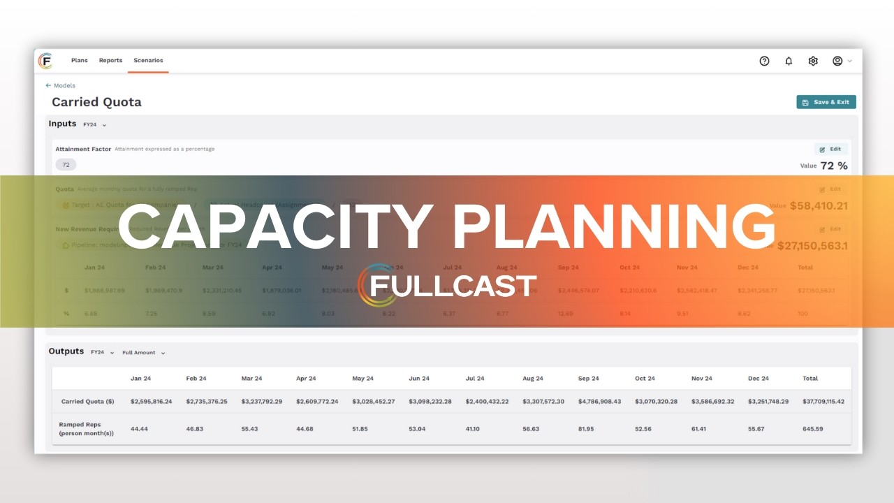 Capacity Planning Software Walkthrough: Fullcast Tutorial - YouTube
