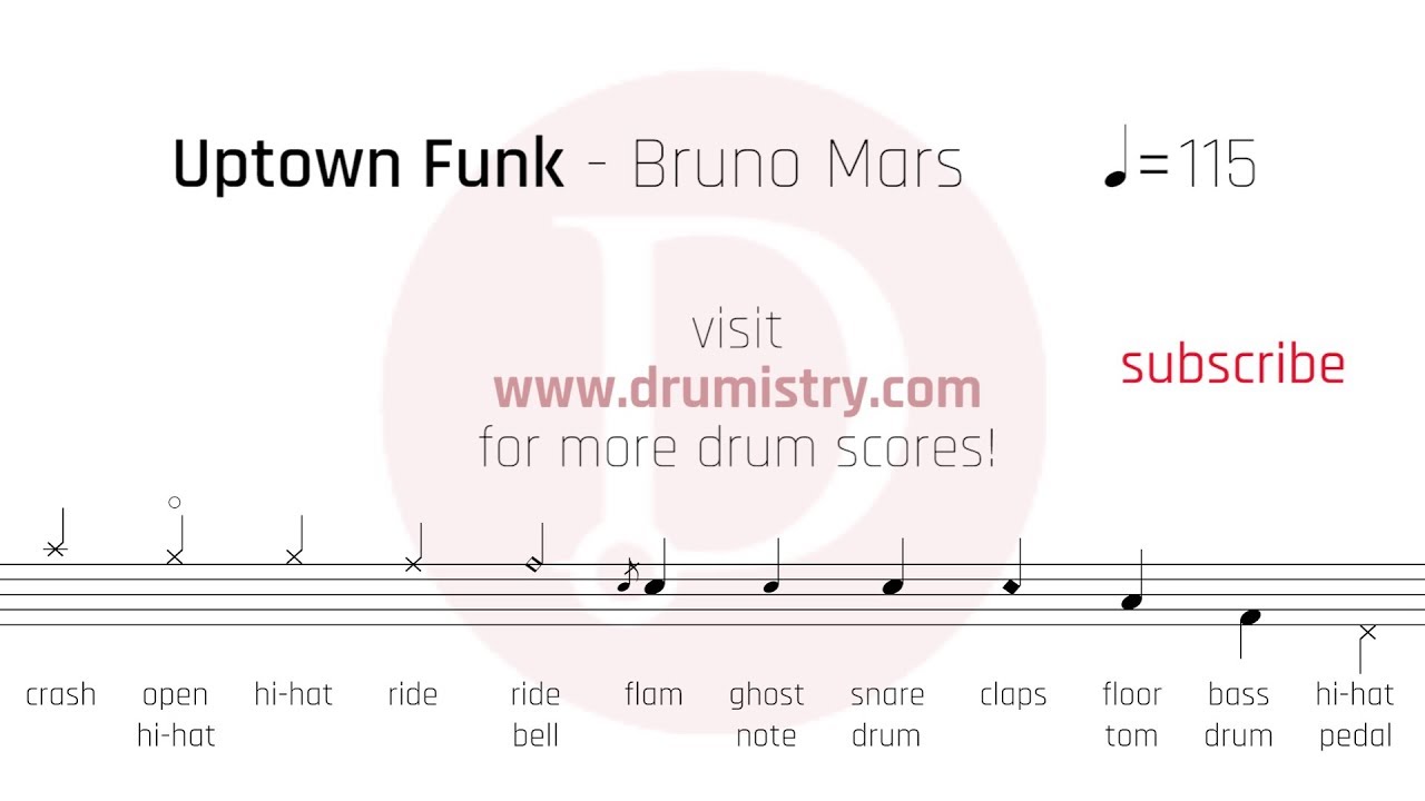Uptown Funk Drum Chart