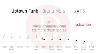 Video thumbnail of "Bruno Mars - Uptown Funk Drum Score"