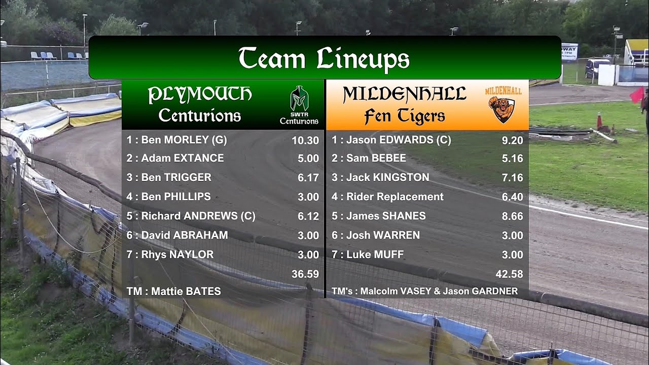 Plymouth 'Centurions' vs Mildenhall 'Fen Tigers' | National League | 05/07/2022 | Gladiators TV