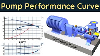 Pump Performance Curve Explained | Master the Pump Curve for Optimal Results | Pump Curve