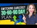Career Change Strategy Quiz