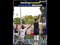 Best ankle breakers