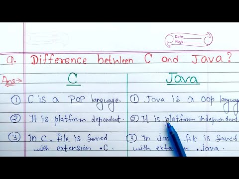 C اور Java کے درمیان فرق | سی بمقابلہ جاوا | کوڈنگ سیکھیں۔