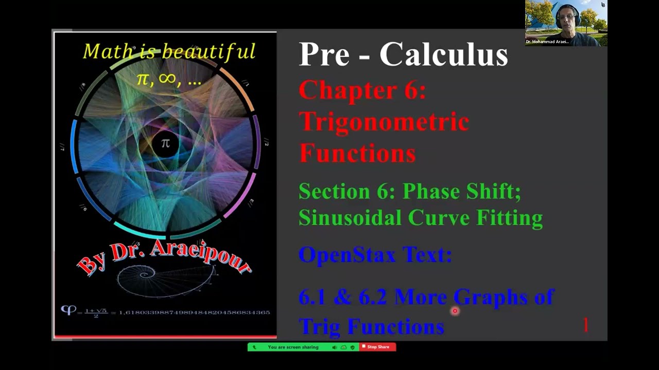 Math 111 Section 6 2 PS 6 1 Trig Graphs Phase Shift Sinusoidal Curve Math 111 Section 6 2 PS 6 1 Trig Graphs Phase Shift Sinusoidal Curve