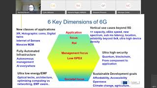 Webinar: Europe accelerate towards 6G - Part 1: 6G Vision (Short statement per project)