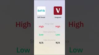 SoFi Invest vs Vanguard Fees Explained | Stocks, ETFs, Crypto & More