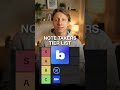 Best AI Note-Takers Compared for Meetings & Work #aitools #productivity #remotework #meetingtips