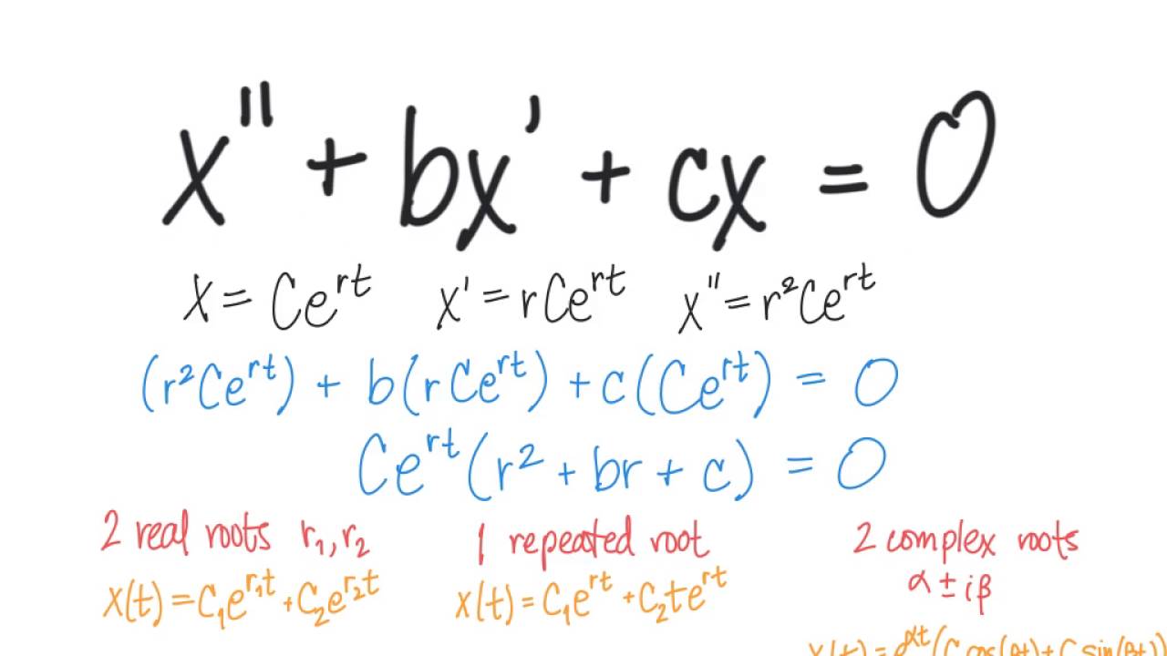 Math 1b Final Exam Topic 2nd Order Differential Equations YouTube math-1b-final-exam-topic-2nd-order-differential-equations-youtube