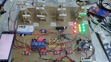 Three phase Transmission Line Fault Detection and Analysis system with GPS Location