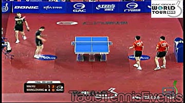 Wang Hao / Zhang Jike Vs Ma Long / Xu Xin : Final [Korea Open 2012]