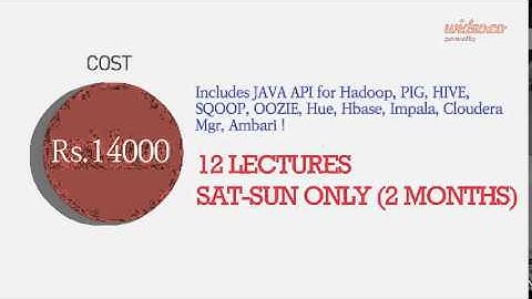 Copy of Hadoop training in Pune By Vaibhav Bajaj @ ETLHIVE- Bigdata University