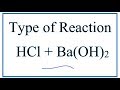 Chemical Reactions and Neutralization