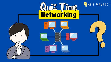 Computer Networking Quiz | Computer Quiz Games | Learn Computer Basics