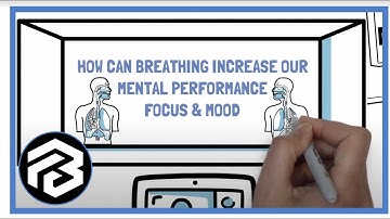 How can BREATHING increase your MENTAL PERFORMANCE, FOCUS and MOOD | Brainfactory