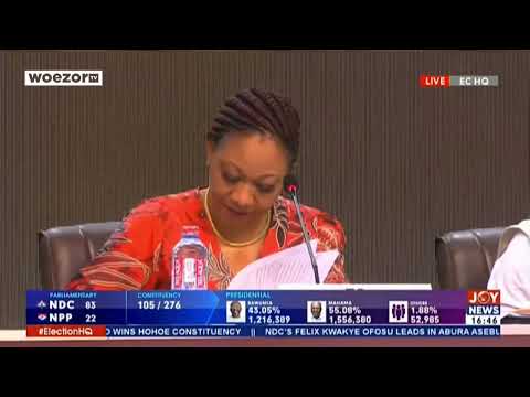 ELECTION 2024 UPDATE: EC Will Uphold the Will of the People – Jean Mensah Addresses the Media