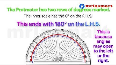 Geometry Basics | Measurement of angles | Use of Protractor | Merryland Academy Digital Classroom