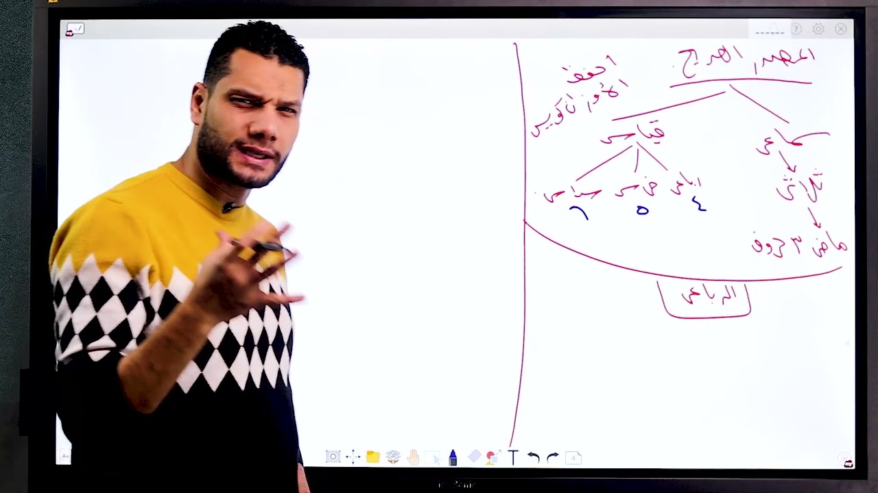 المصادر الثلاثية و غير الثلاثية   المصدر الميمي و المصدر الصناعي