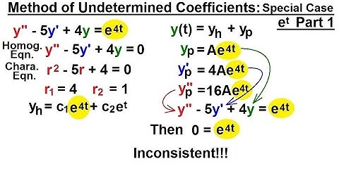 Differential Equation - 2nd Order (46 of 54) Method of Undetermined Coefficients: Part 1